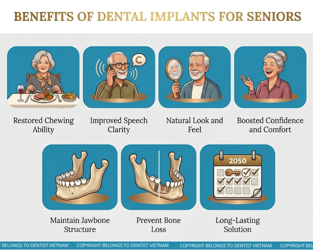 affordable dental implants for seniors near me